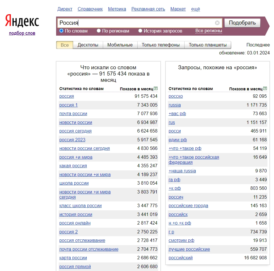 Онлайн-подбор ключевых слов для поисковой системы Яндекс
